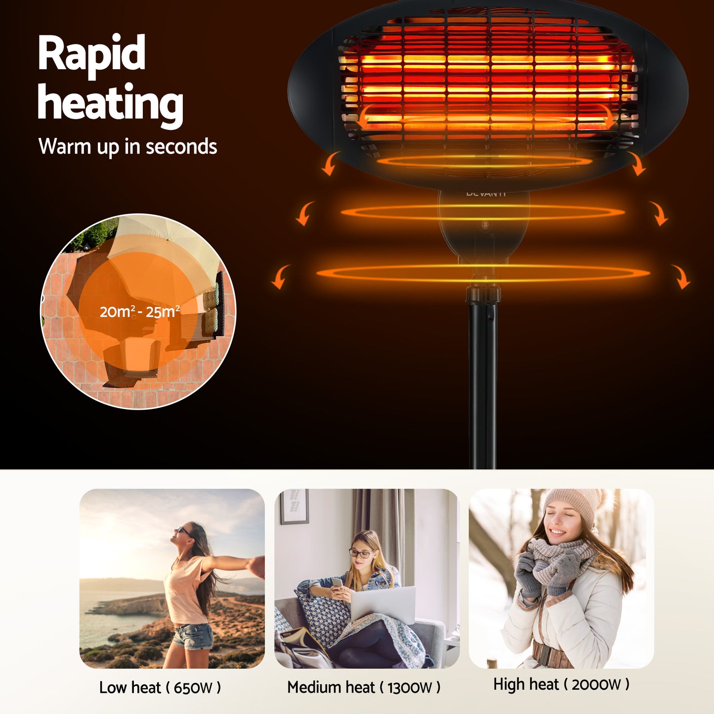 Electric outdoor heater with rapid heating, adjustable heat settings, covers 20-25 square meters