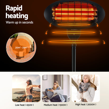Electric outdoor heater with rapid heating, adjustable heat settings, covers 20-25 square meters