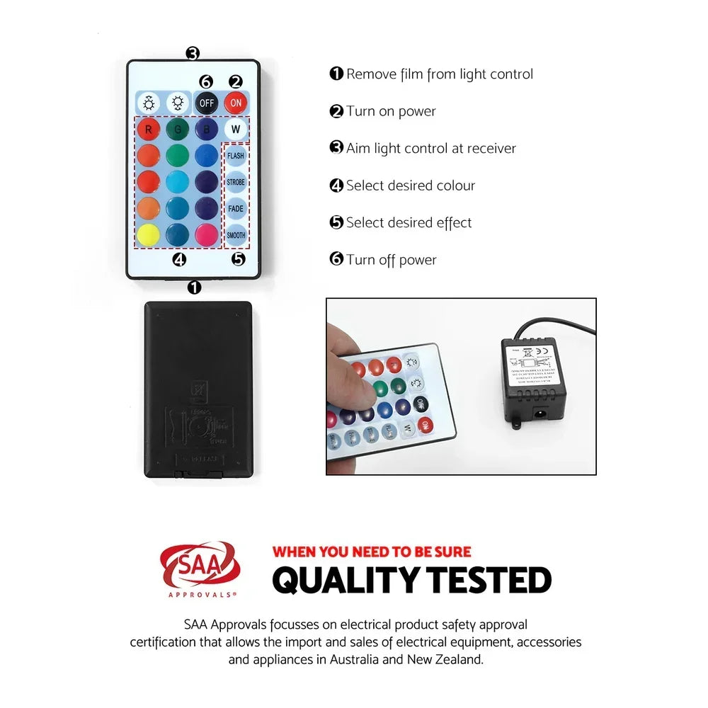 LED light remote control with color buttons, power adapter, and usage instructions