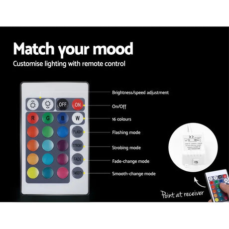 LED light remote control with 16 color options, brightness and mode settings, instructional graphic.