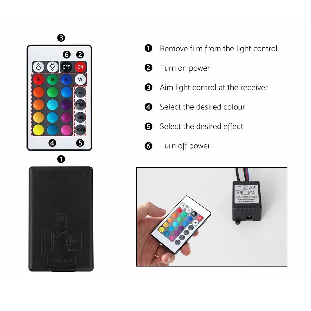 Multicolor LED remote control with setup instructions, featuring color and effect buttons.