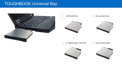Panasonic Toughbook 55 Mk3 14in Rugged Laptop i5 8GB 512GB 4G