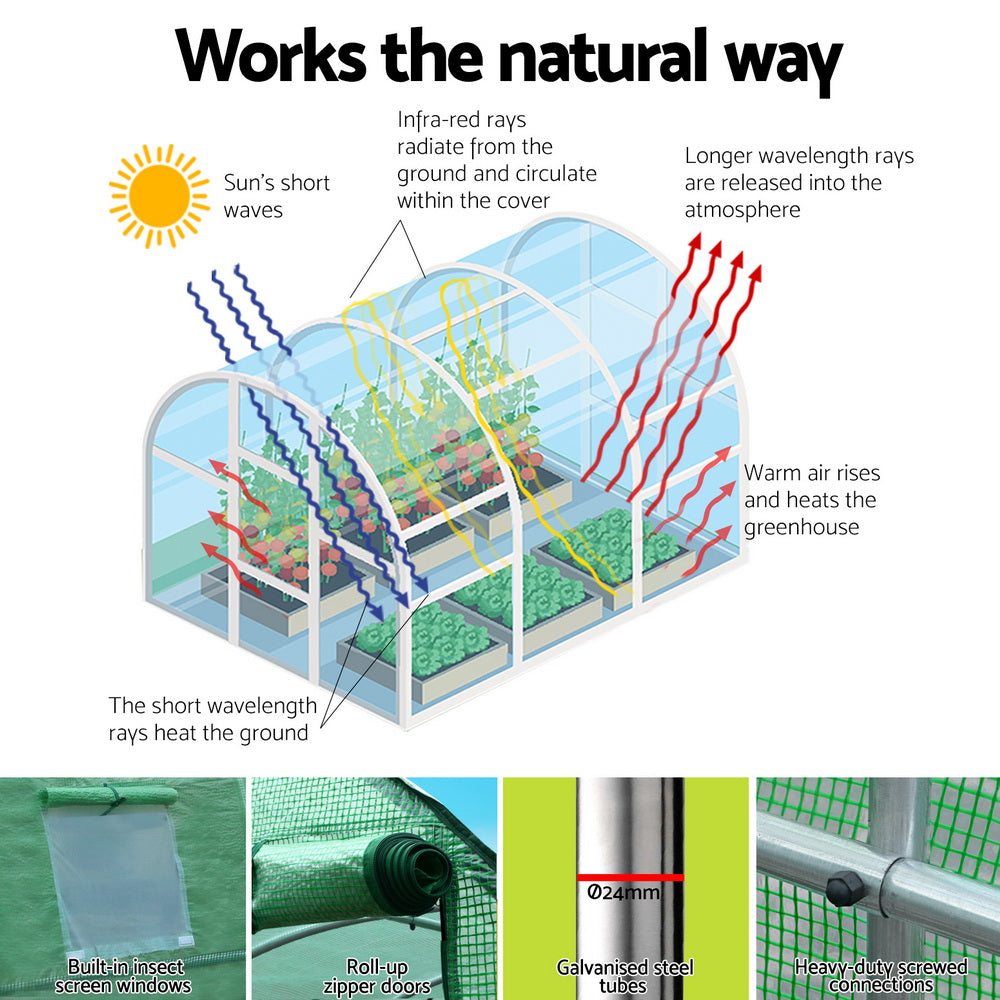 Green Fingers tunnel greenhouse durable PE mesh cover