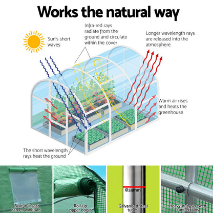 Green Fingers tunnel greenhouse durable PE mesh cover