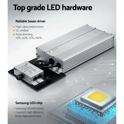 Green Fingers Max 4800W Grow Light LED Full Spectrum Indoor Plant All Stage Growth - Stacks Warehouse
