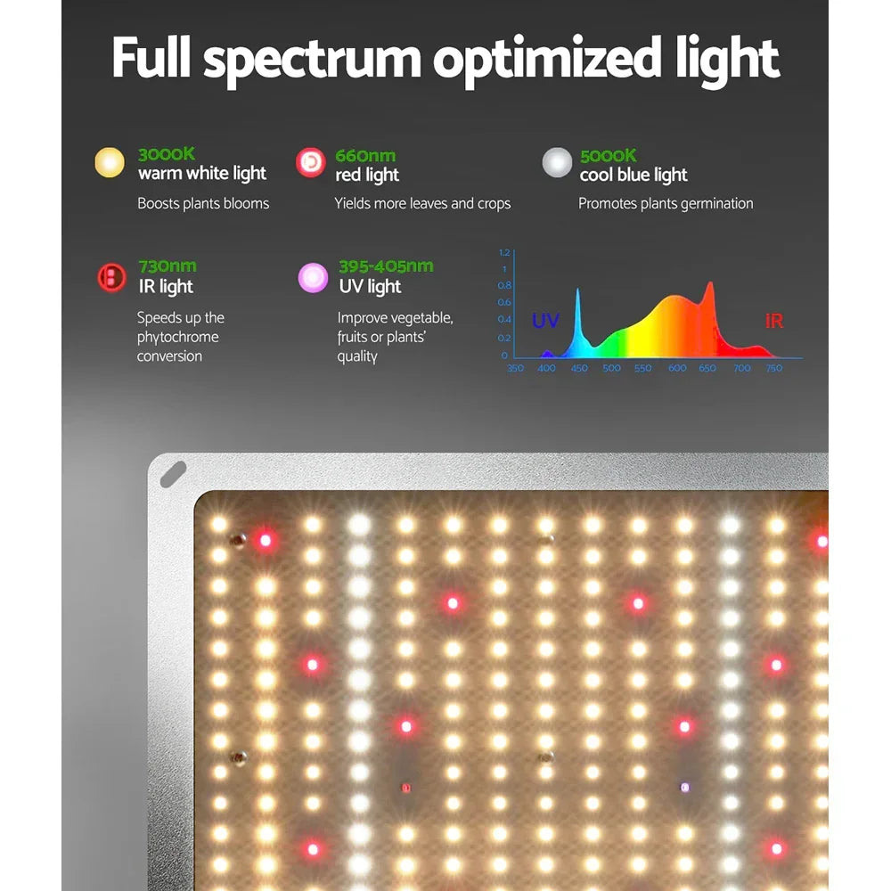 Green Fingers Grow Tent Light Kit 150x150x200CM 2200W LED Full Spectrum - Stacks Warehouse