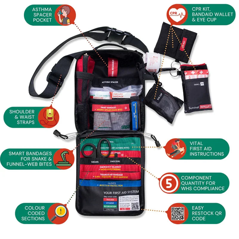 Compact snake bite kit measuring 19 x 16.5 x 10 cm and weighing 1.1 kg