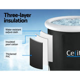 Three-layer insulated ice tub showing water-resistant oxford cloth, pearl cotton, and PVC.