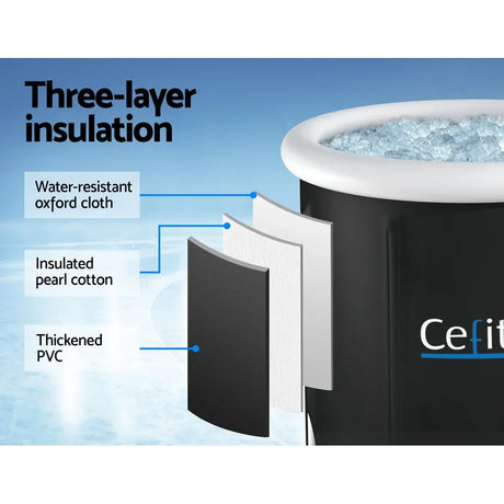 Three-layer insulated ice tub showing water-resistant oxford cloth, pearl cotton, and PVC.