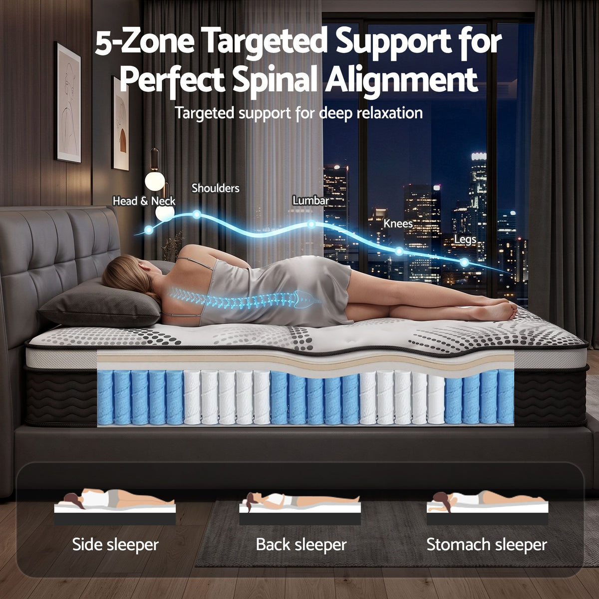 Giselle Como 32cm Euro Top Queen Mattress - 5 Zone - view 5