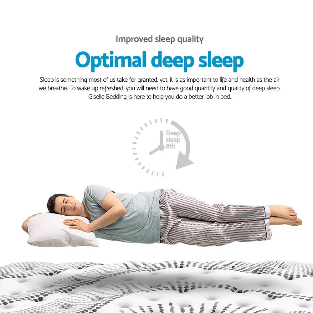 Giselle Bedding 32cm Mattress Euro Top Queen - Stacks Warehouse