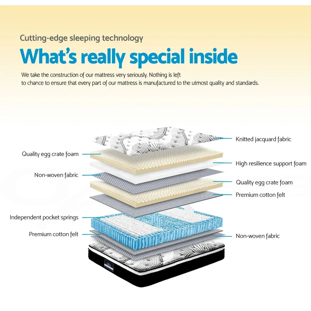 Giselle Bedding 32cm Mattress Euro Top Queen - Stacks Warehouse