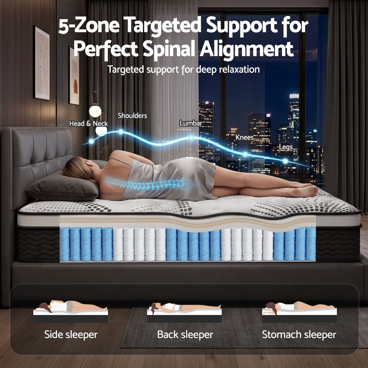 Giselle Como 32cm Euro Top Single Mattress - 5 Zone - view 5