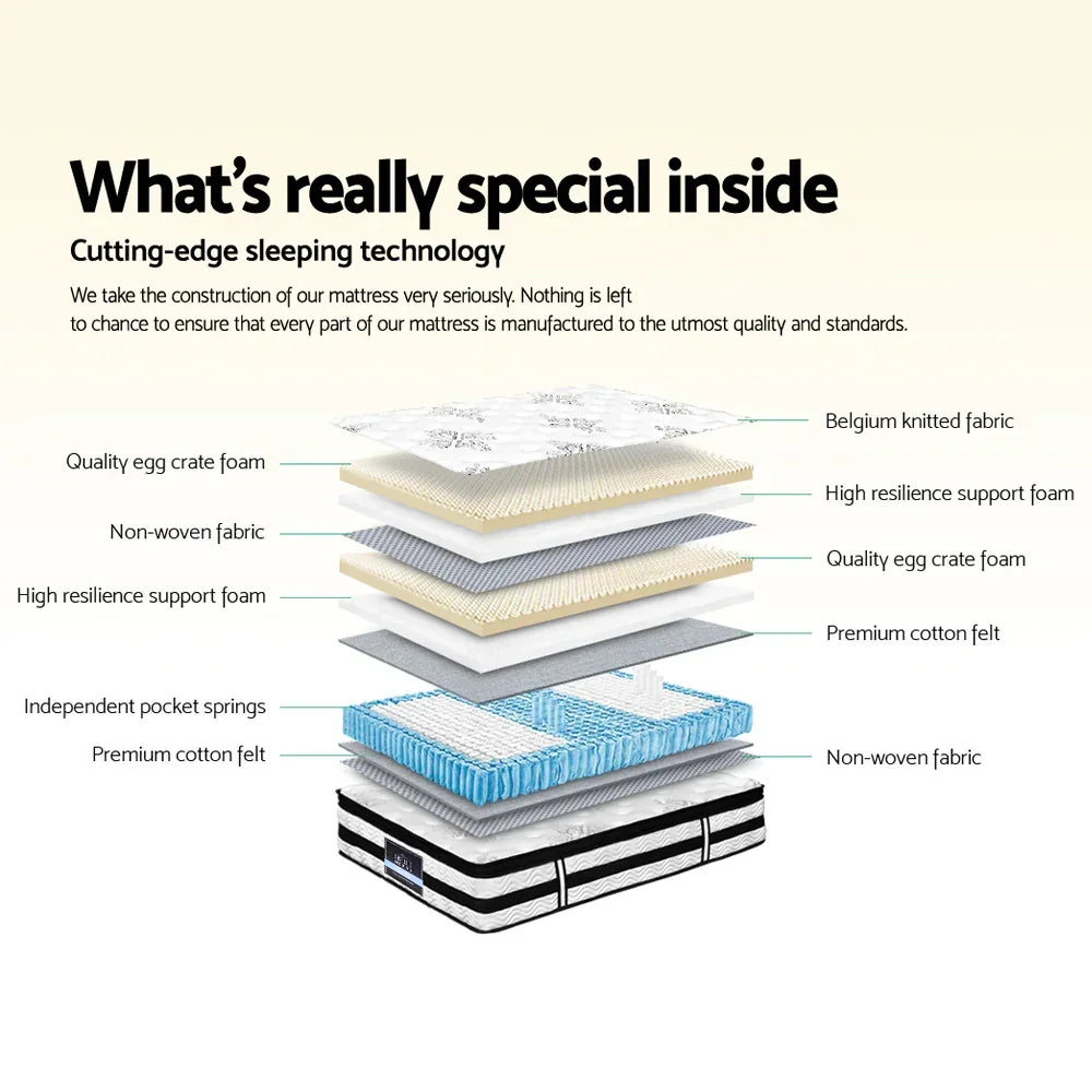 Giselle Bedding 34cm Mattress Euro Top Pocket Spring Single - Stacks Warehouse