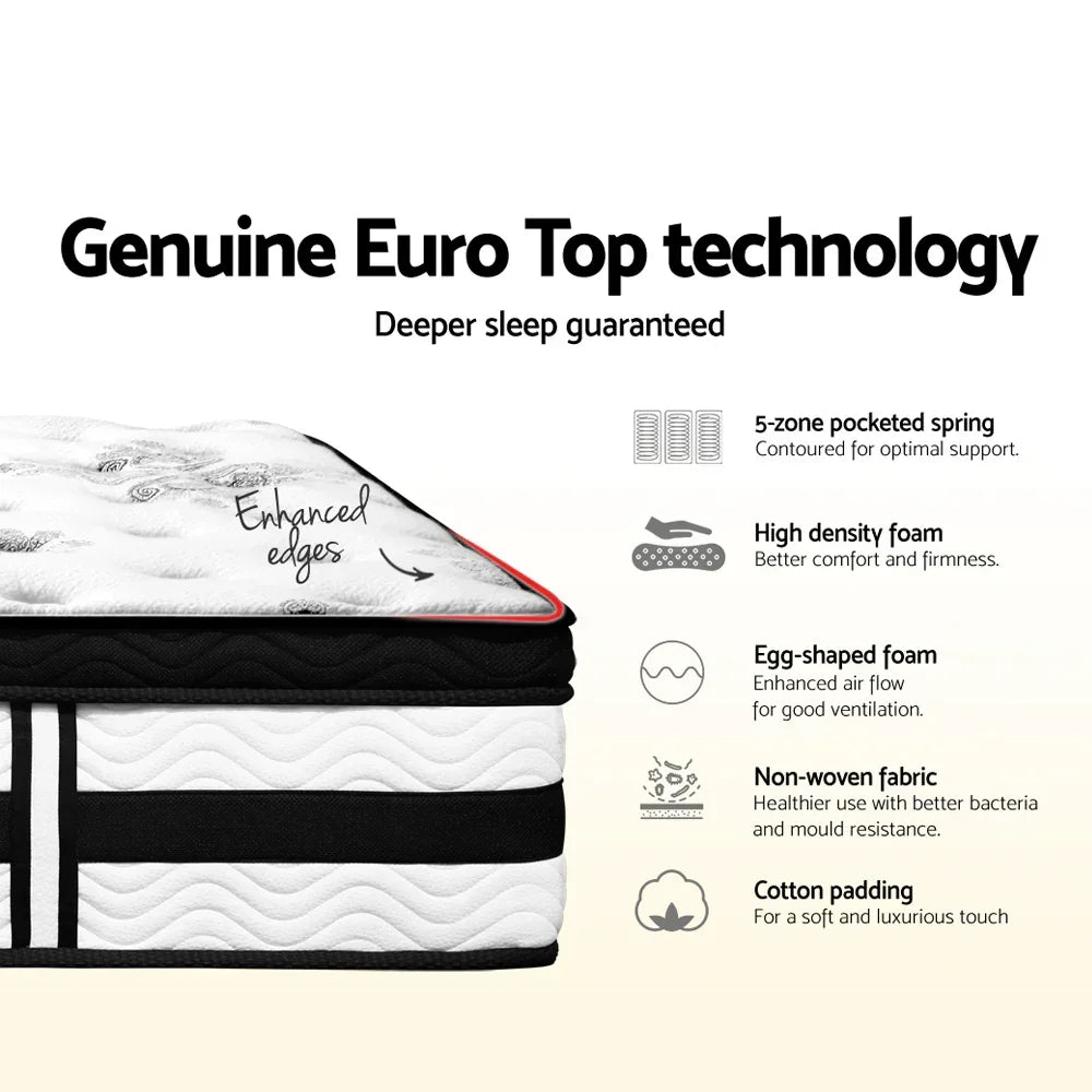 Giselle Bedding 34cm Mattress Euro Top Pocket Spring Single - Stacks Warehouse