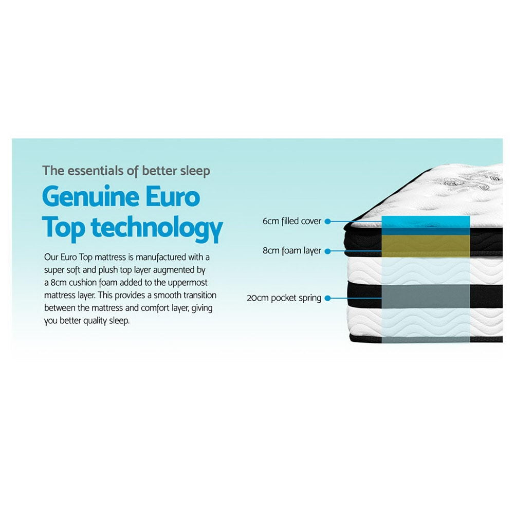 Giselle Algarve 34cm Euro Top Single Mattress - 5 Zone - view 4