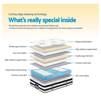 Giselle Algarve 34cm Euro Top Single Mattress - 5 Zone - view 7