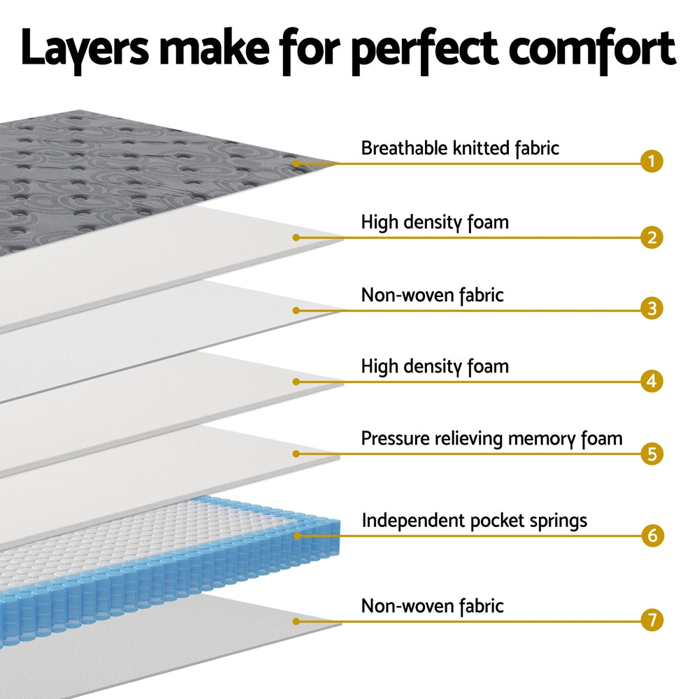 Giselle Reverie 26cm Euro Top Double Mattress - Memory Foam - view 6
