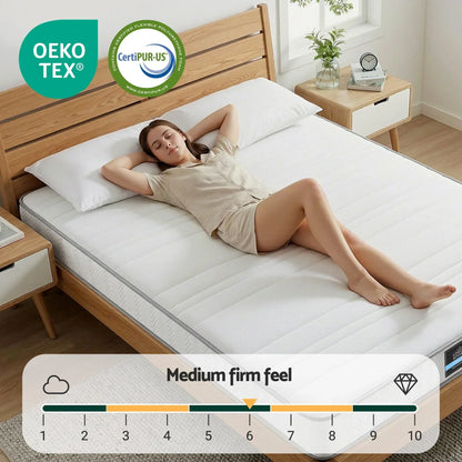 King Mattress 20cm Medium Firm Pocket Spring Egg-Crate Foam - Giselle