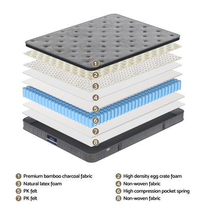 26cm Giselle Mattress Queen Latex Foam Mattresses