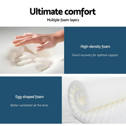 Giselle Bedding 28cm Mattress Super Firm Double - Stacks Warehouse