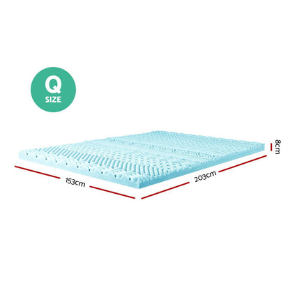Giselle Bedding Queen Mattress Topper, 8cm 11-Zone Memory Foam
