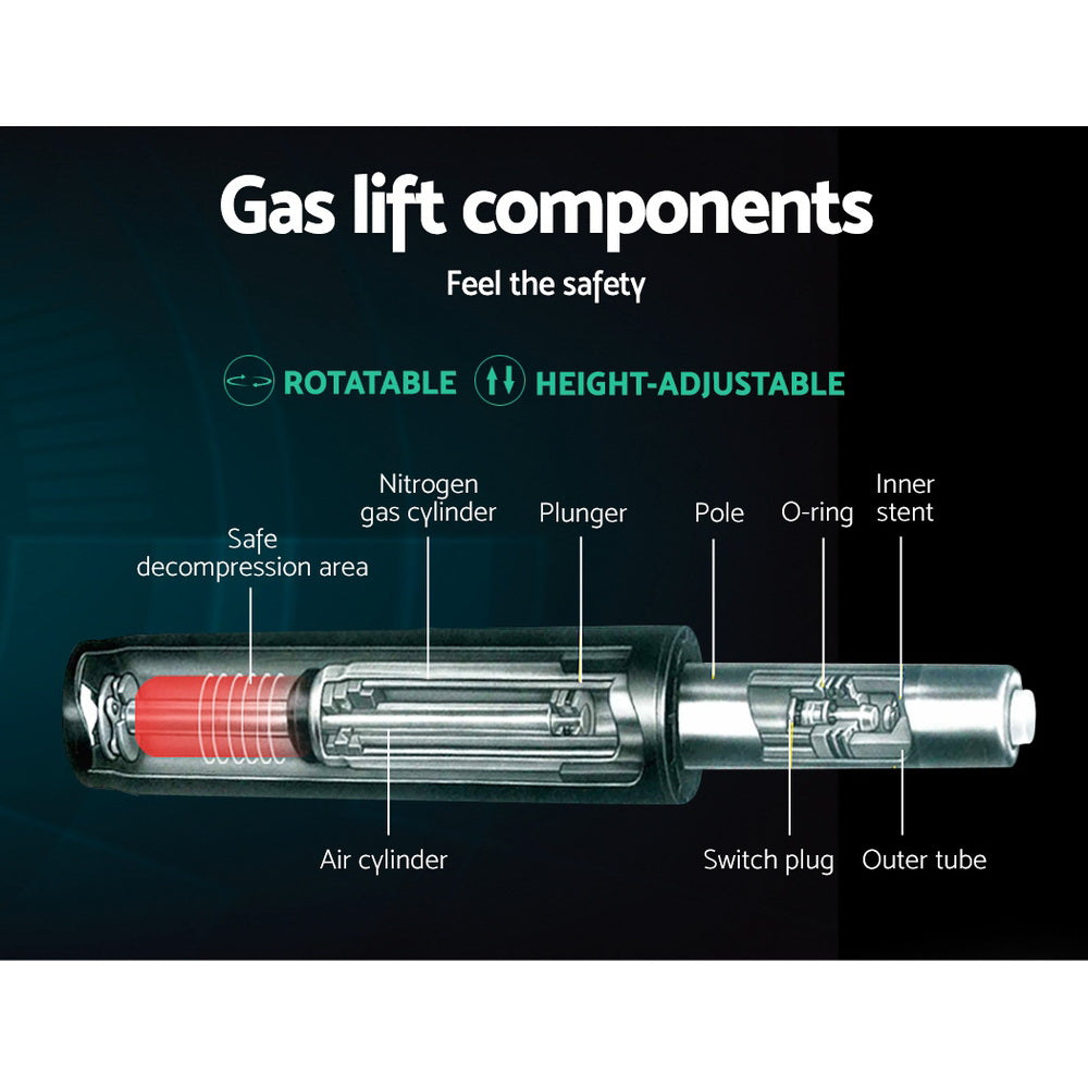 Gas lift mechanism diagram showing rotatable height-adjustable components for safe office chair use