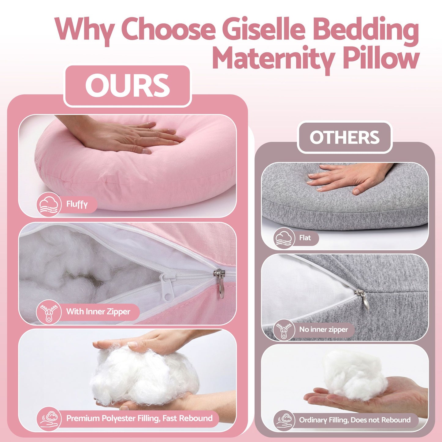 Giselle Bedding U-Shaped Pregnancy Pillow with Cotton Jersey Cover