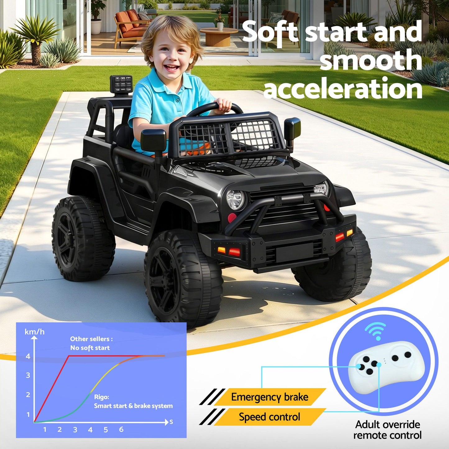 2x Rigo Electric Kids Ride On Car Black Pink