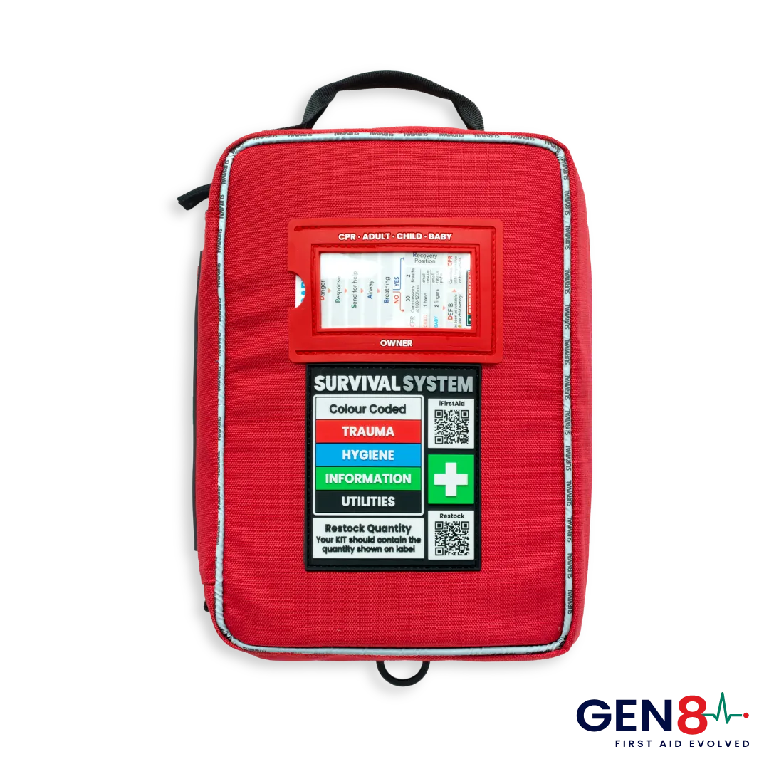 Paramedic designed snake bite bundle with pictorial labelling on every item for use without training