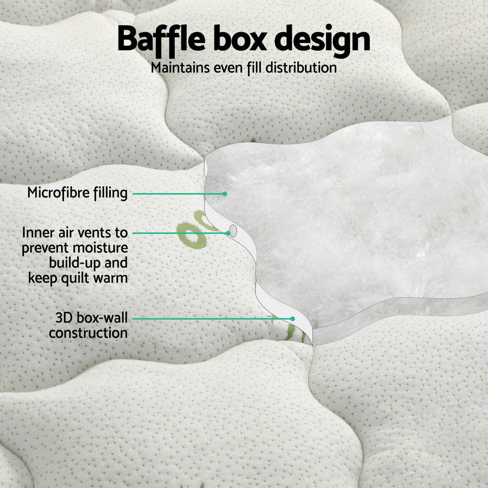 Giselle Bedding King Mattress Topper, 7.5cm Bamboo Pillowtop 1000GSM