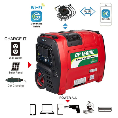 Samland 1500W Portable Power Station - Solar Inverter Generator