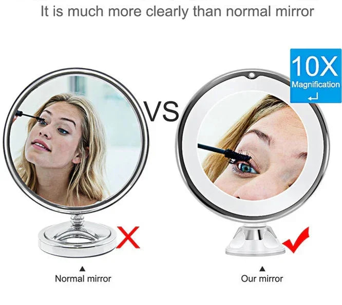 10X Magnifying LED Makeup Mirror Suction Cup - Vanity Mirror with Natural Light