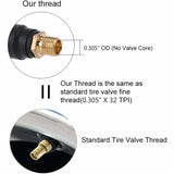 Close-up of brass standard tire valve threads and fine thread measurement details.