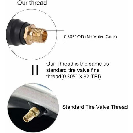 Close-up of brass standard tire valve threads and fine thread measurement details.