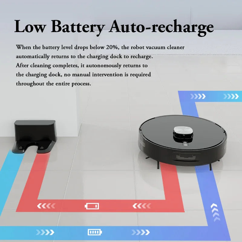 Robot vacuum cleaner auto-recharging at charging dock, low battery feature highlighted.