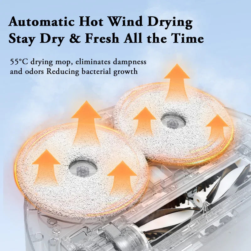 Automatic hot wind drying mop system with orange arrows, prevents dampness and odors