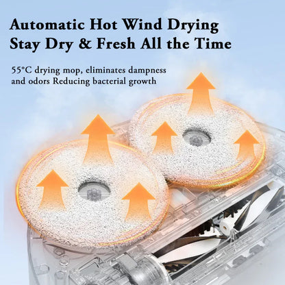 Automatic hot wind drying mop system with orange arrows, prevents dampness and odors