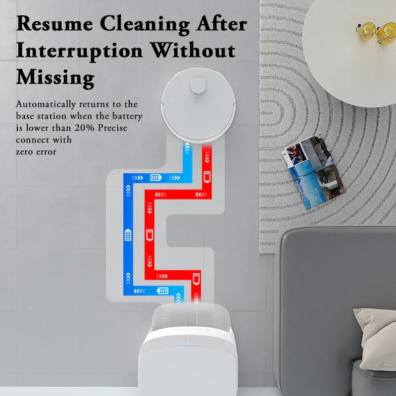 robot vacuum cleaner on tile floor auto-navigating around couch and table in living room