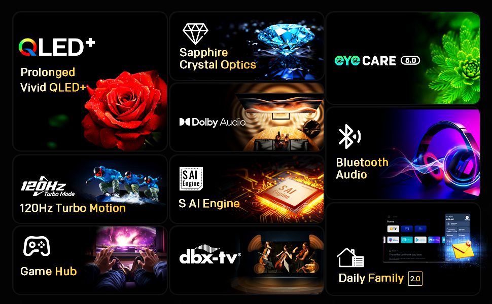 SKYWORTH Q6600H 60" - QLED+ 4K Smart Google TV, Gen 5 Quantum Dot, 120Hz Refresh Rate, AI-Powered Picture, Dolby Audio DBX-tv Audio, Voice Control, Screen Casting, HDR, Eco-Friendly Design