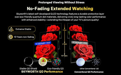 SKYWORTH Q6600H 60" - QLED+ 4K Smart Google TV, Gen 5 Quantum Dot, 120Hz Refresh Rate, AI-Powered Picture, Dolby Audio DBX-tv Audio, Voice Control, Screen Casting, HDR, Eco-Friendly Design