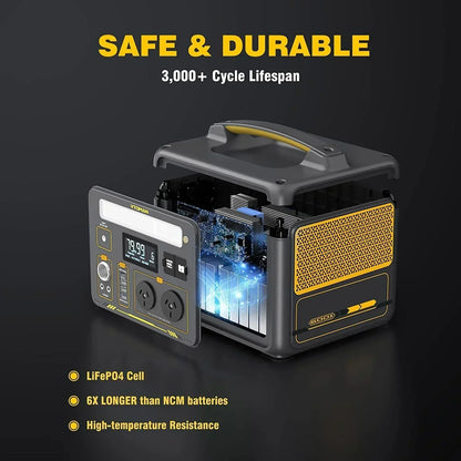 Jump 600X 600W Power Station 110W Solar Panel 10A AC DC Battery Backup