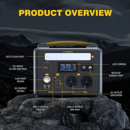 Jump 600X 600W Power Station 110W Solar Panel 10A AC DC Battery Backup