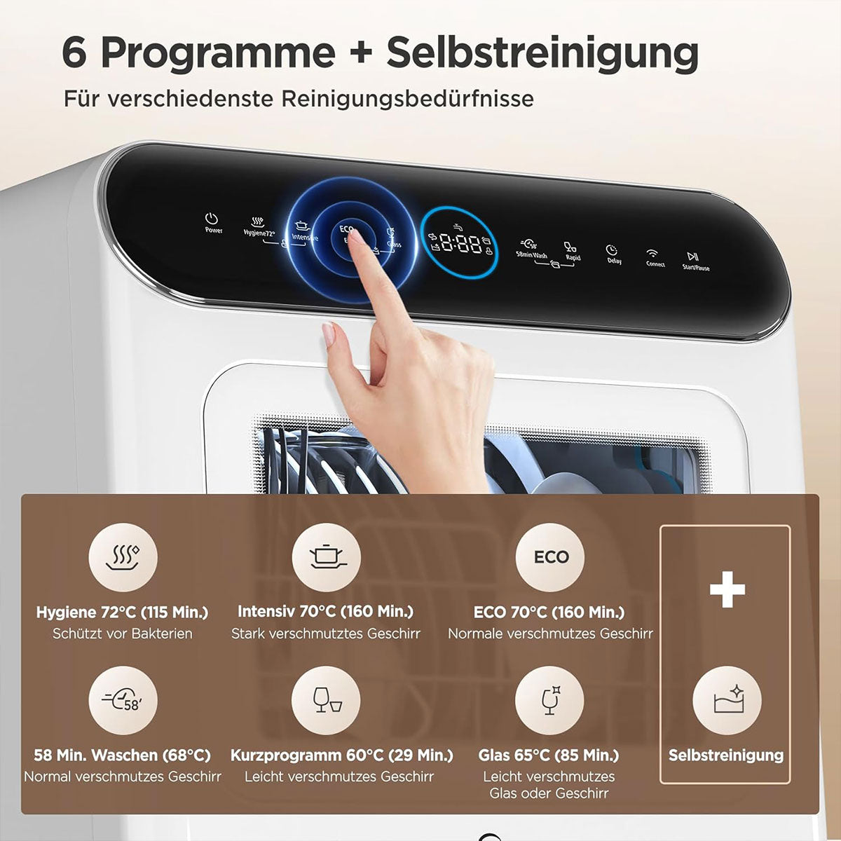 Modern dishwasher with 6 programs and self-cleaning, featuring eco and hygiene settings for various dish types.