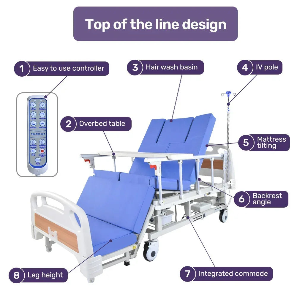 EQUIPMED Electric 8 Function Medical Bed , w/ Mattress & Over Bed Table, Adjustable Back and Leg Lifting, Lateral Tilting, Commode Bowl, IV Pole