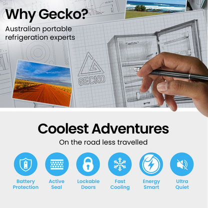 Gecko portable fridge features: battery protection, fast cooling, ultra quiet for adventures