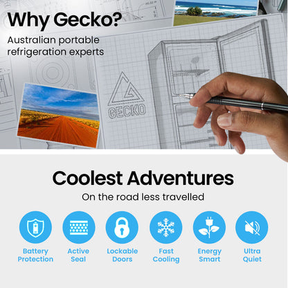 Gecko portable fridge features: battery protection, fast cooling, energy smart, ultra quiet for adventures