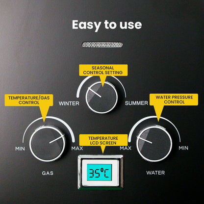 Thermomate Portable LPG Gas Hot Water System 8L/min Camping Shower 12V Pump Included Black