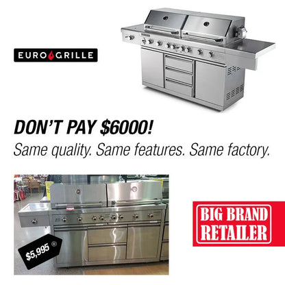 Comparison ad showing EuroGrille stainless steel BBQ vs big brand retailer grill at Stacks Warehouse AU