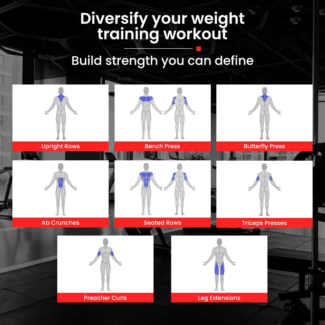Weight training workout guide showing muscle groups for upright rows, bench press, ab crunches, and more